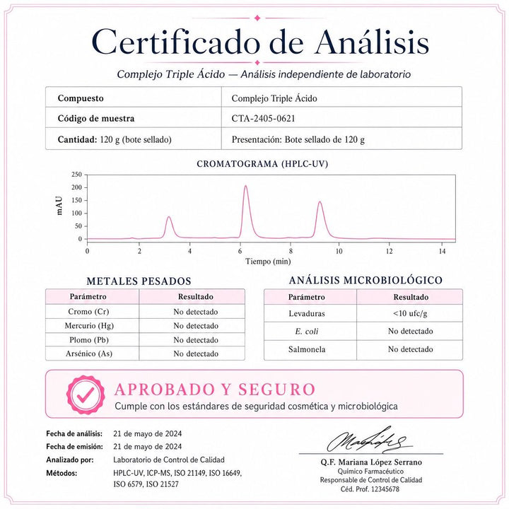 Complejo Triple Ácido — Adiós Piel de Fresa