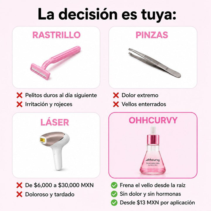 Sérum Adiós Vello — Esencia Reductora Post-Depilación