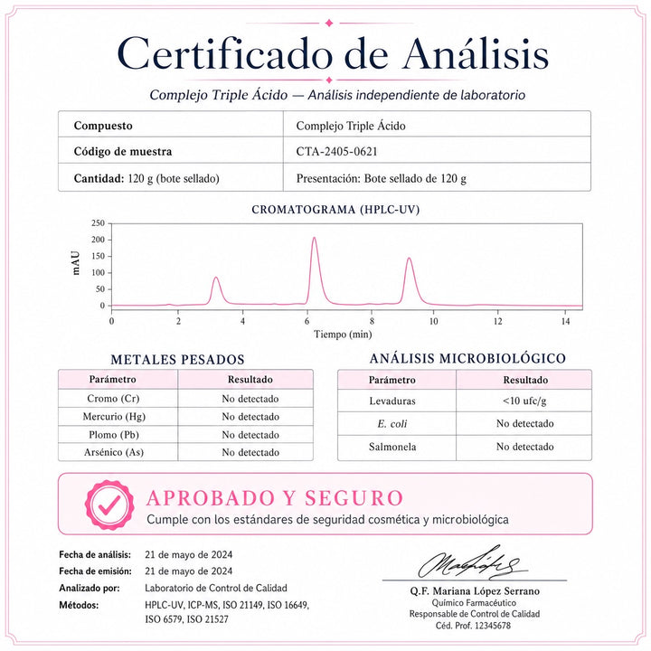 Complejo Triple Ácido — Adiós Manchas