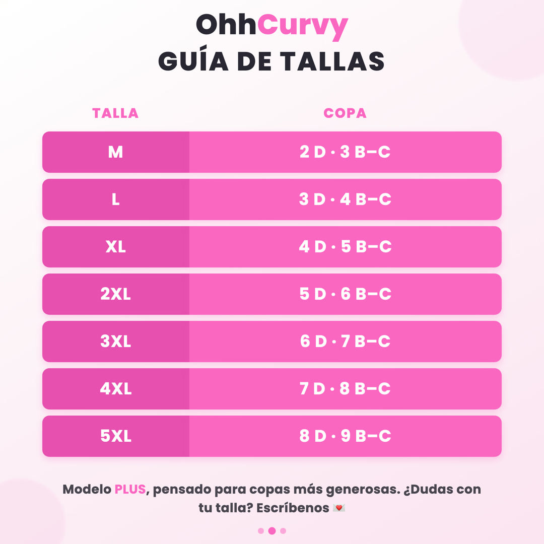 Guía de tallas