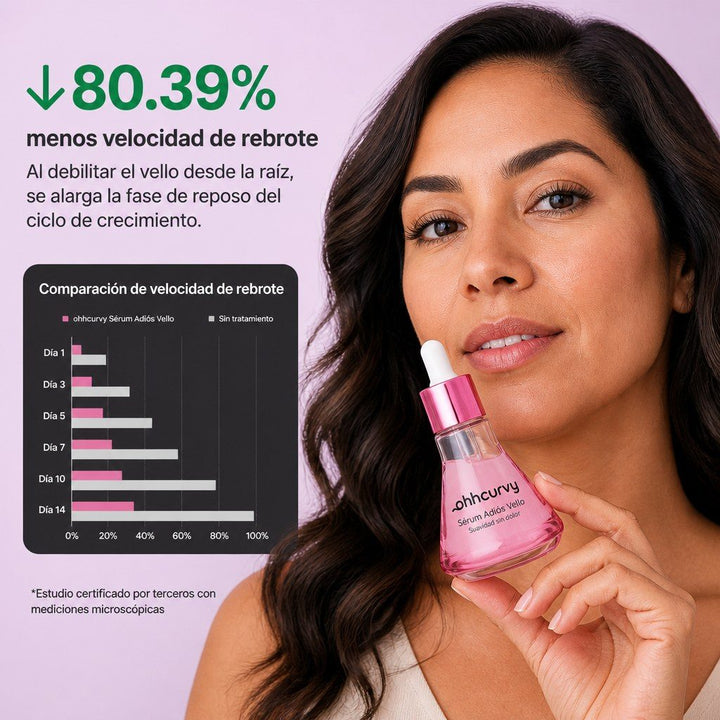 Sérum Adiós Vello — Esencia Reductora Post-Depilación