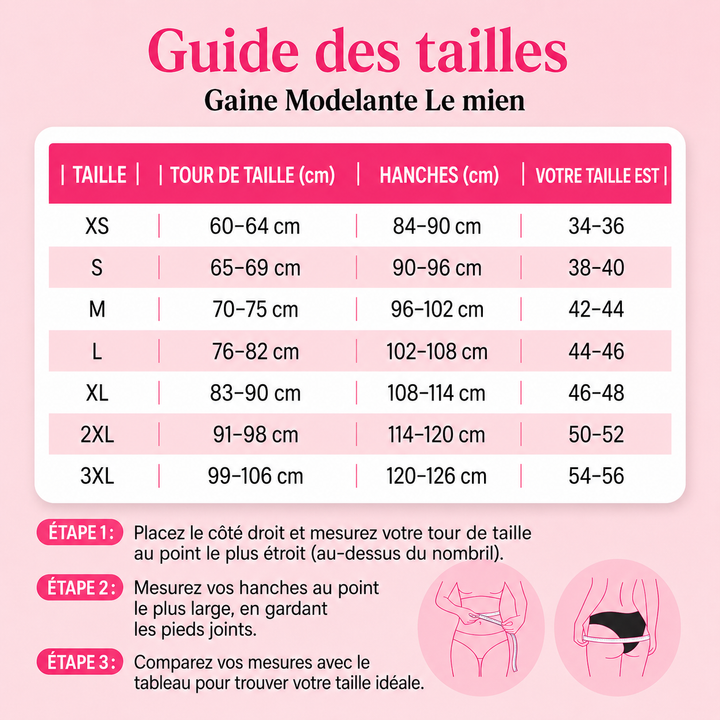 Culotte Gainante Taille Haute · Spécial Post-Partum