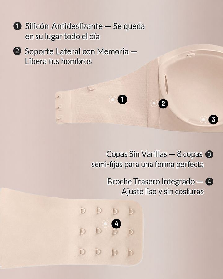 Brasier Bandeau Sin Varillas