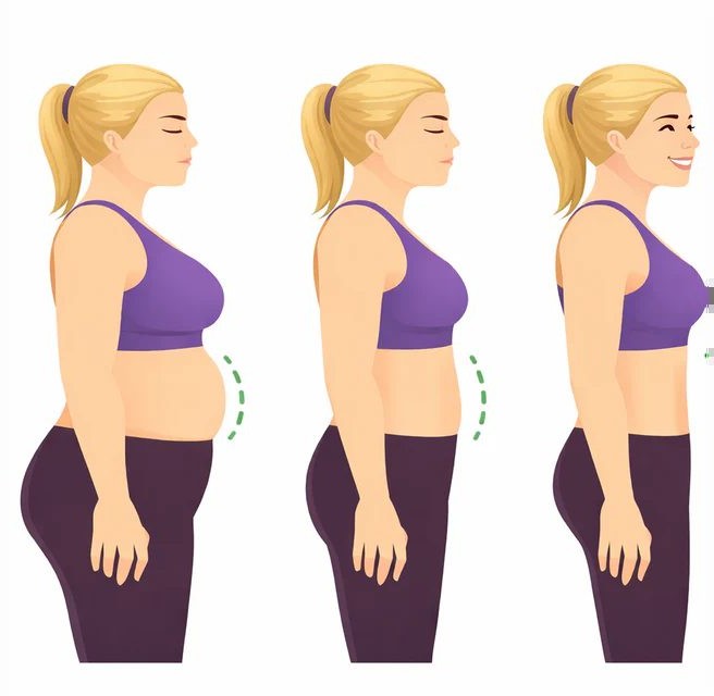 Progresión de vientre inflamado a abdomen plano