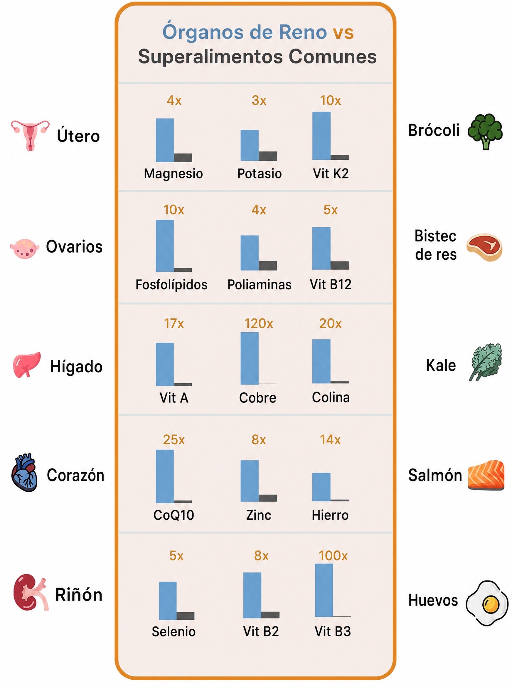 El reno tiene la mayor resistencia reproductiva del reino animal
