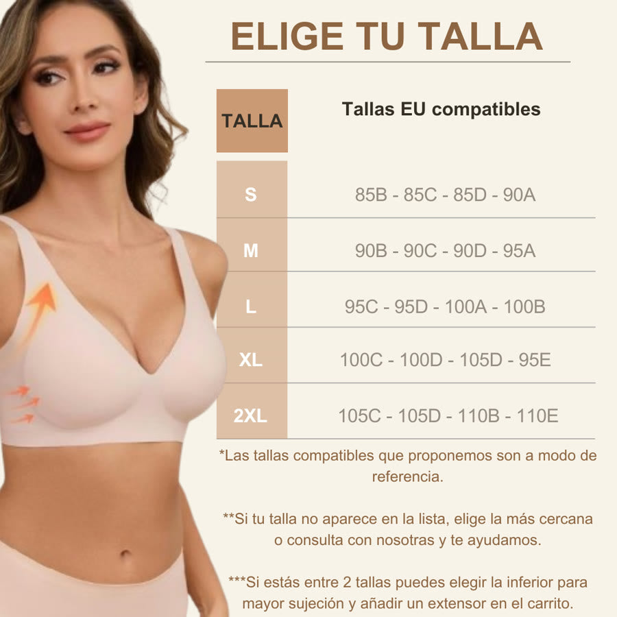 Guía de tallas